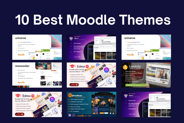 10 Best Moodle Themes